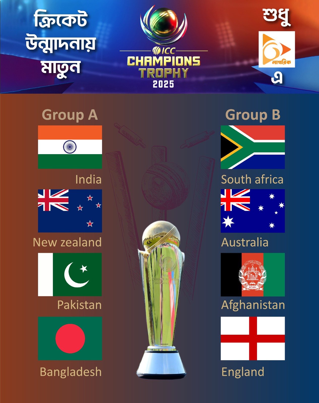 চ্যাম্পিয়নস ট্রফি দেখা যাবে নাগরিক টিভিতে