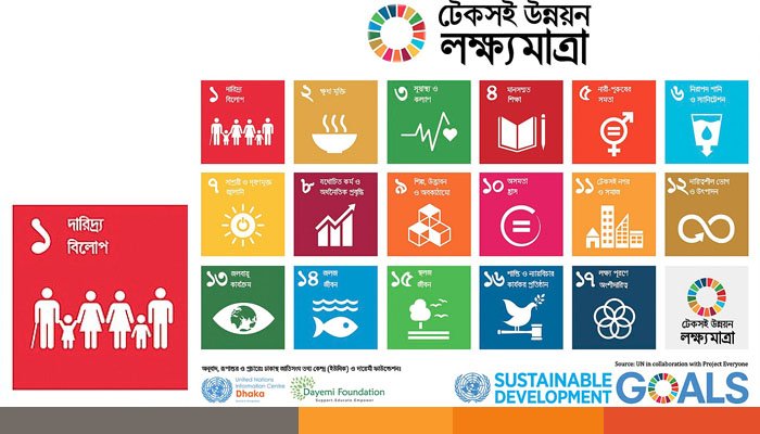 টেকসই উন্নয়নের পথে বাংলাদেশ: দারিদ্র্য দূরীকরণে প্রয়োজন কার্যকর আইন ও নীতিমালা