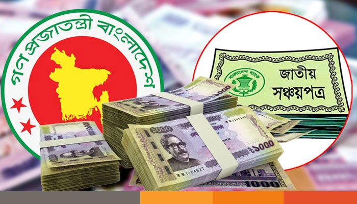 ১০ লাখ টাকা পর্যন্ত সঞ্চয়পত্র কেনায় রিটার্ন জমার বাধ্যবাধকতা নেই ১০ লাখ টাকা পর্যন্ত সঞ্চয়পত্র কেনায় রিটার্ন জমার বাধ্যবাধকতা নেই