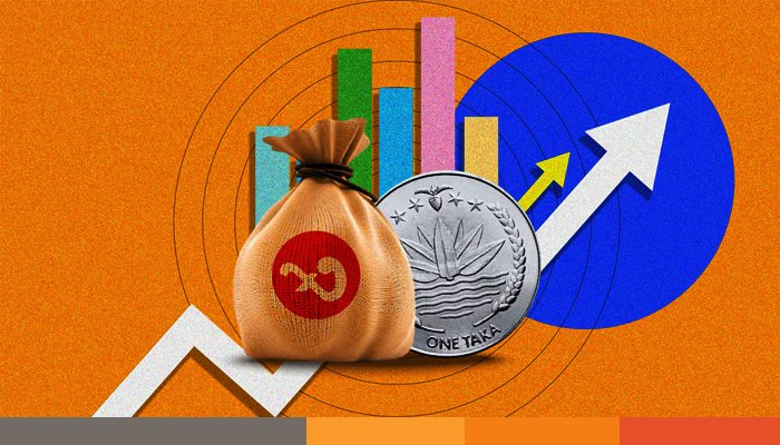 বাজেটে সাধারণ মানুষই পিষ্ট, ক্ষতিগ্রস্ত ব্যবসায়ীরা