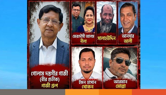rupgonj